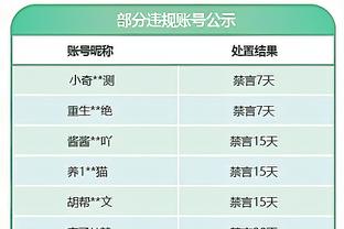 正名❓埃梅里率领的维拉排名高于老东家阿森纳！英超第二！